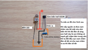 Giới thiệu về cảm biến Hall và chức năng của nó. bvbvb
