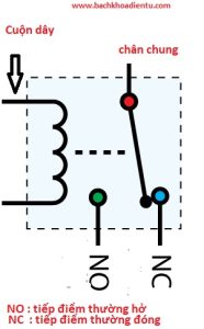 1465528016 1
