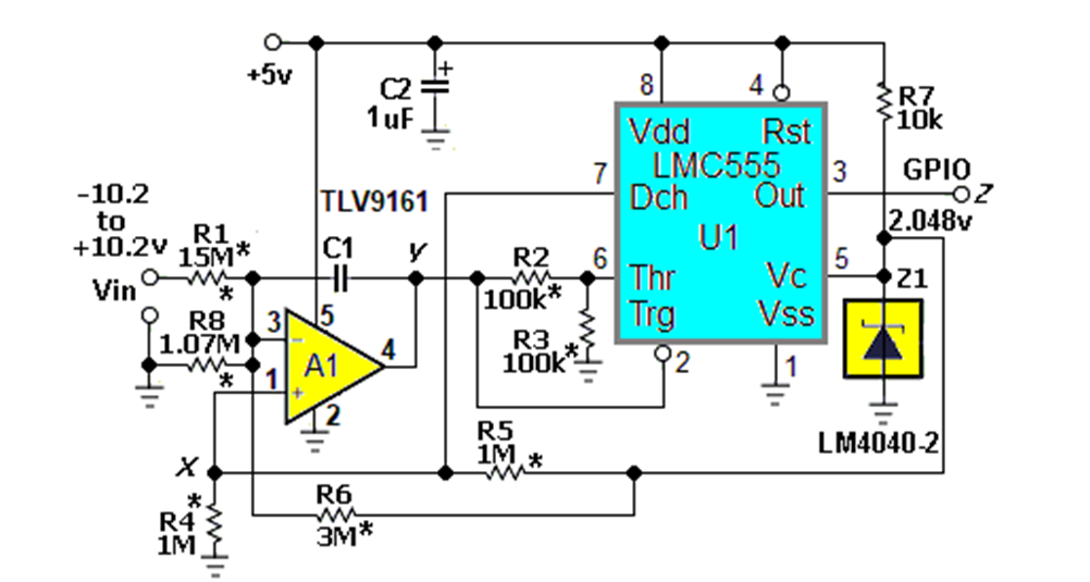 ConstantIntegrator Figure4.png